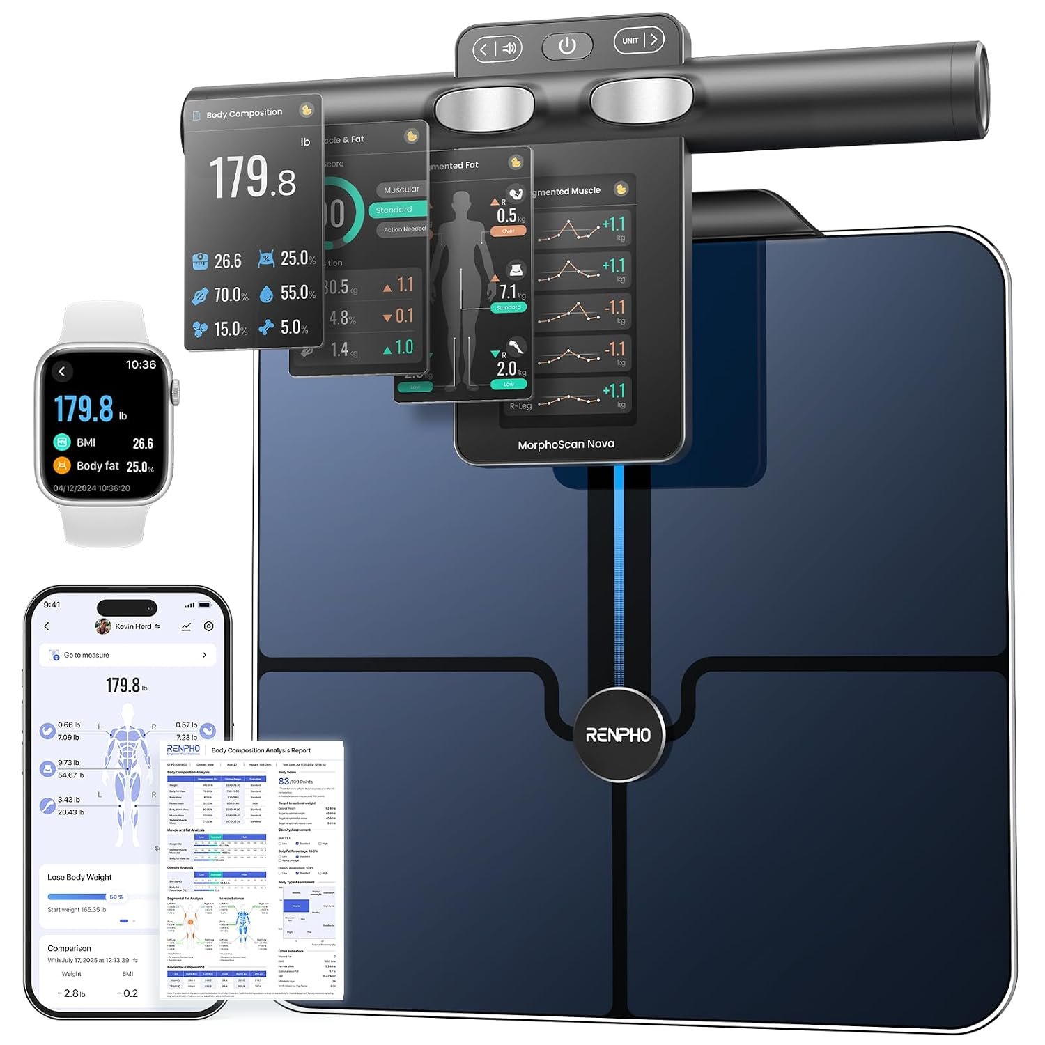 RENPHO Smart Scale With TFT Handle Display: A Practical Guide to Connected Body Weight Tracking